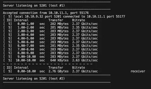 Terminal output showing the transfer bandwidth results from an iperf3 test. Results are from the receiving server and show an average transfer bitrate of 2.37 Gbits/sec.