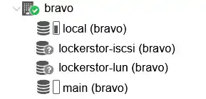 Screenshot of the iSCSI LUN and LVM not being available on a Proxmox node. A question mark is shown in front of the icon for both lines.