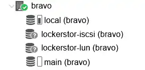 Proxmox: iSCSI LUN as Shared Storage